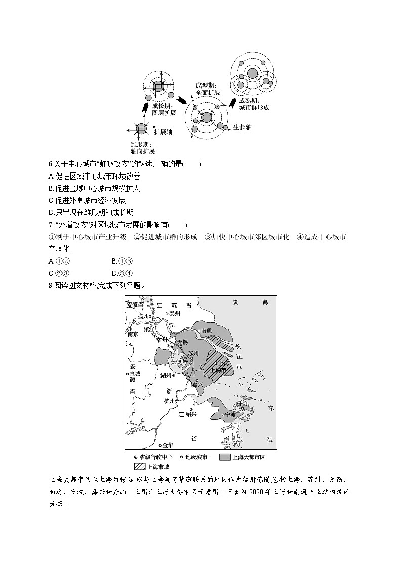 考点规范练34大都市辐射和产业转移对区域发展的影响第3页
