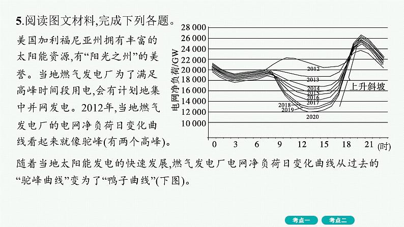 第14单元 自然资源与国家安全 第1节 自然资源与人类活动、石油与国家安全 2025年高考地理一轮总复习课件+习题鲁教版（新高考新教材）06