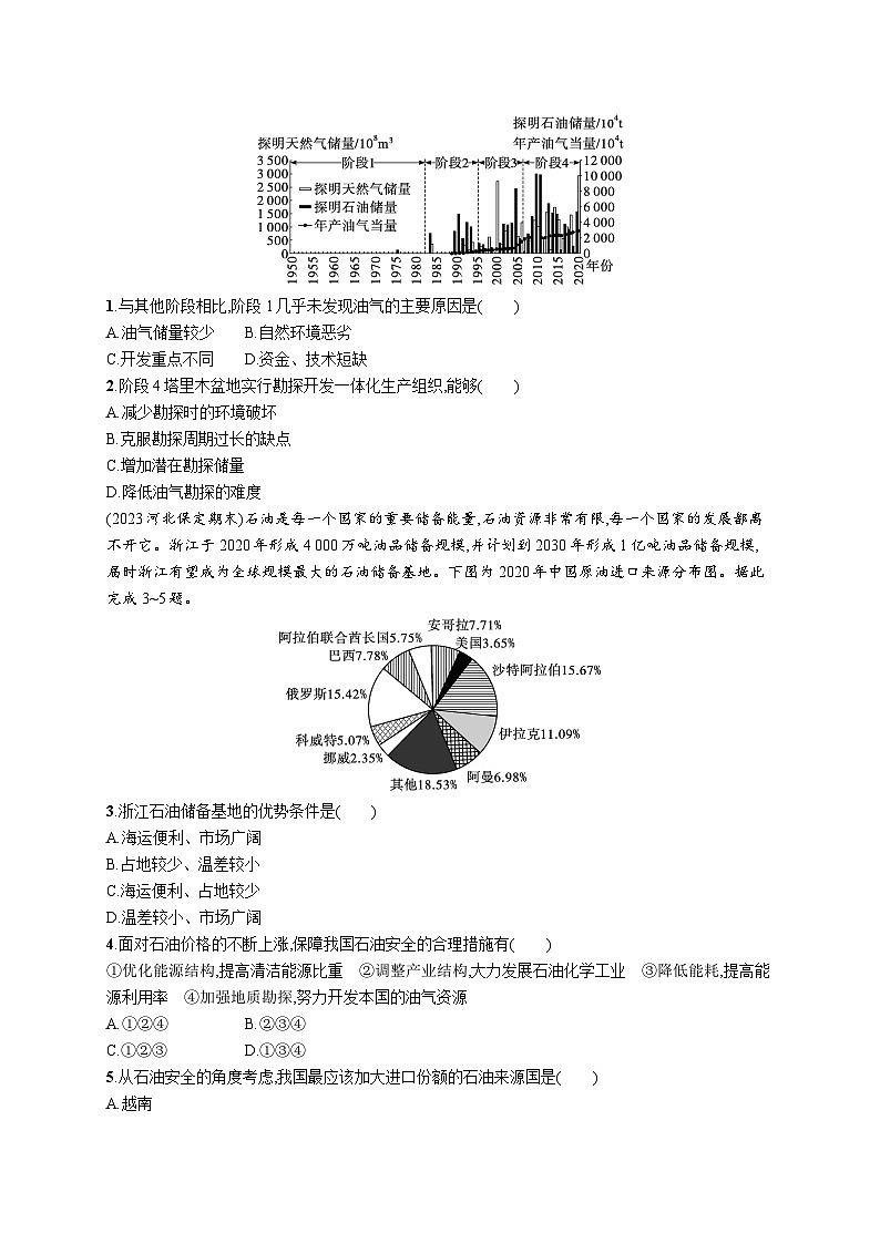 第14单元 自然资源与国家安全 第1节 自然资源与人类活动、石油与国家安全 2025年高考地理一轮总复习课件+习题鲁教版（新高考新教材）03