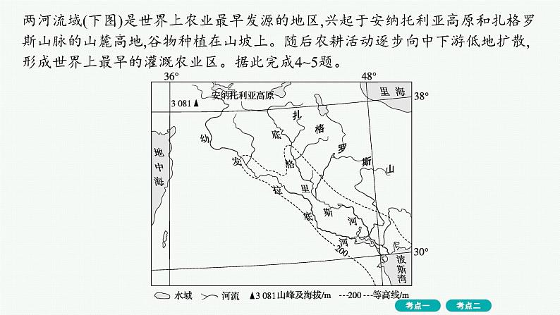 第16单元 世界地理 第2节 世界主要地区 2025年高考地理一轮总复习课件+习题鲁教版（新高考新教材）06