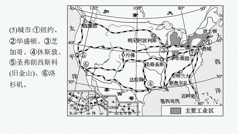 第16单元 世界地理 第3节 世界主要国家 2025年高考地理一轮总复习课件+习题鲁教版（新高考新教材）08