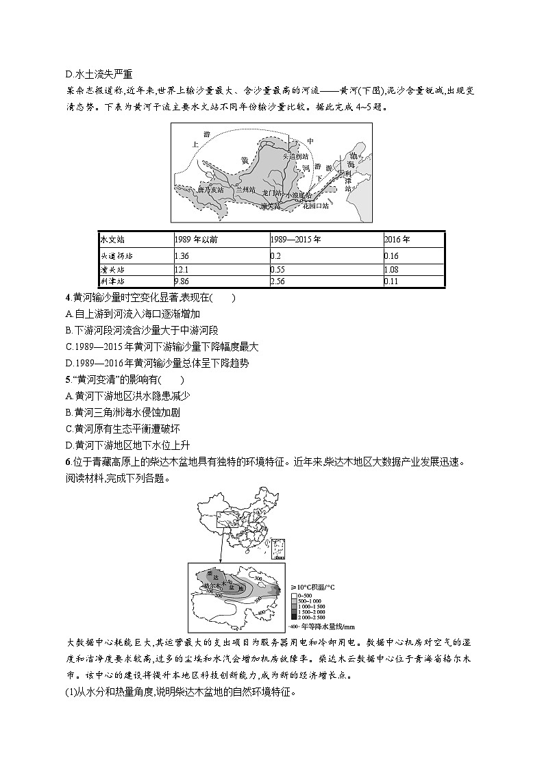 第17单元 中国地理 第1节 中国地理概况 2025年高考地理一轮总复习课件+习题鲁教版（新高考新教材）02