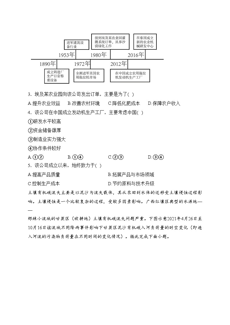 甘肃省白银市名校2024届高三下学期联合调研（二模）地理试卷(含答案)第2页