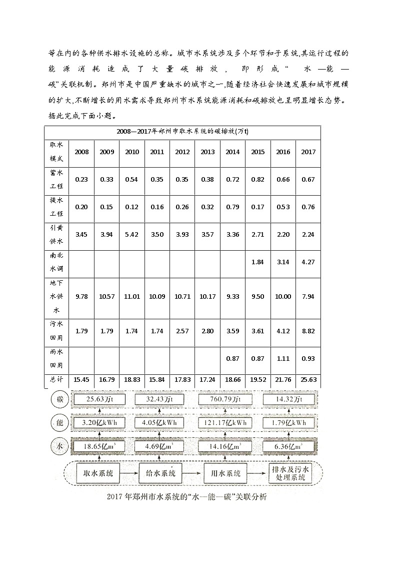 湖南省十八校2024届高三下学期第一次联考地理试卷(含答案)第3页