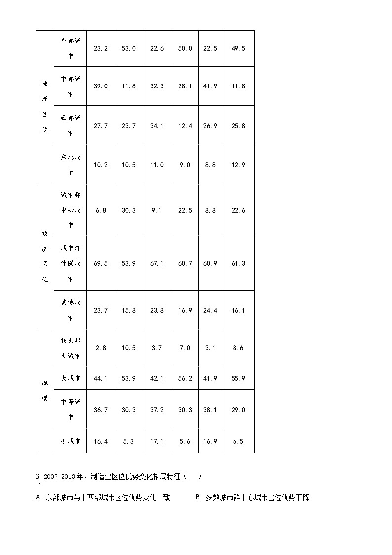 湖南省九校联盟2023-2024学年高三下学期第二次联考地理试题  Word版无答案02