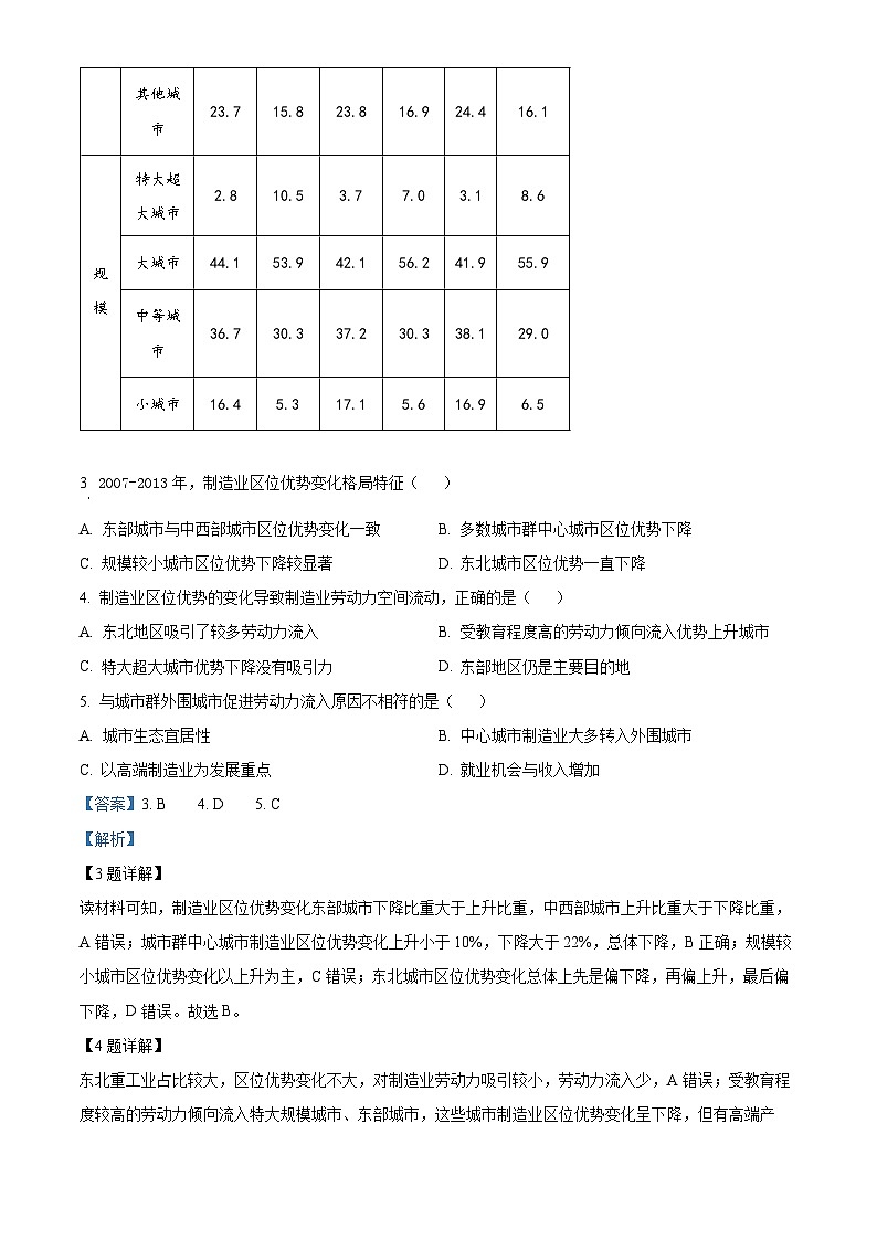 湖南省九校联盟2023-2024学年高三下学期第二次联考地理试题  Word版含解析第3页