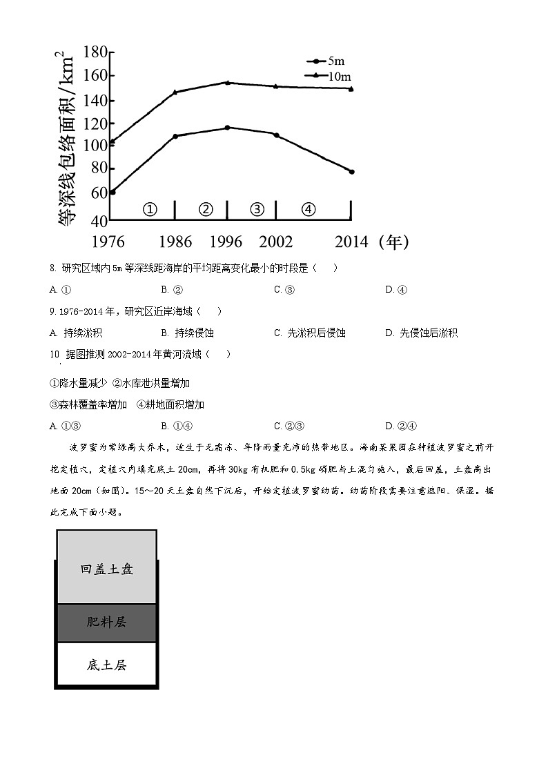 重庆市七校联盟2023-2024学年高三下学期第一次月考地理试题（原卷版+解析版）03