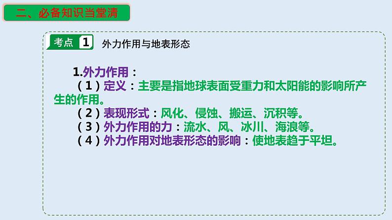 专题09 外力作用与表面形态（精品课件）-备战高考地理一轮复习全考点精讲练（浙江专用）04