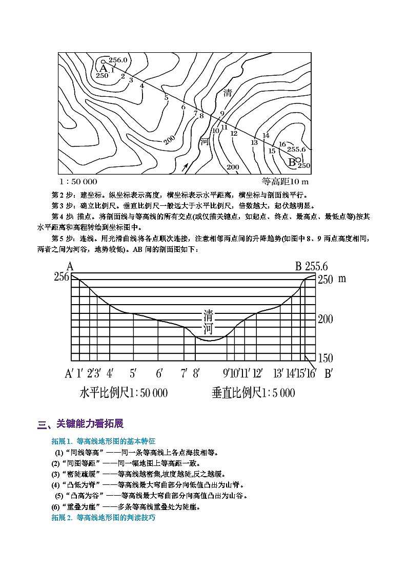 专题02  等高线地形图（精品讲义）-备战高考地理一轮复习全考点精讲练（浙江专用）（原卷版）第3页