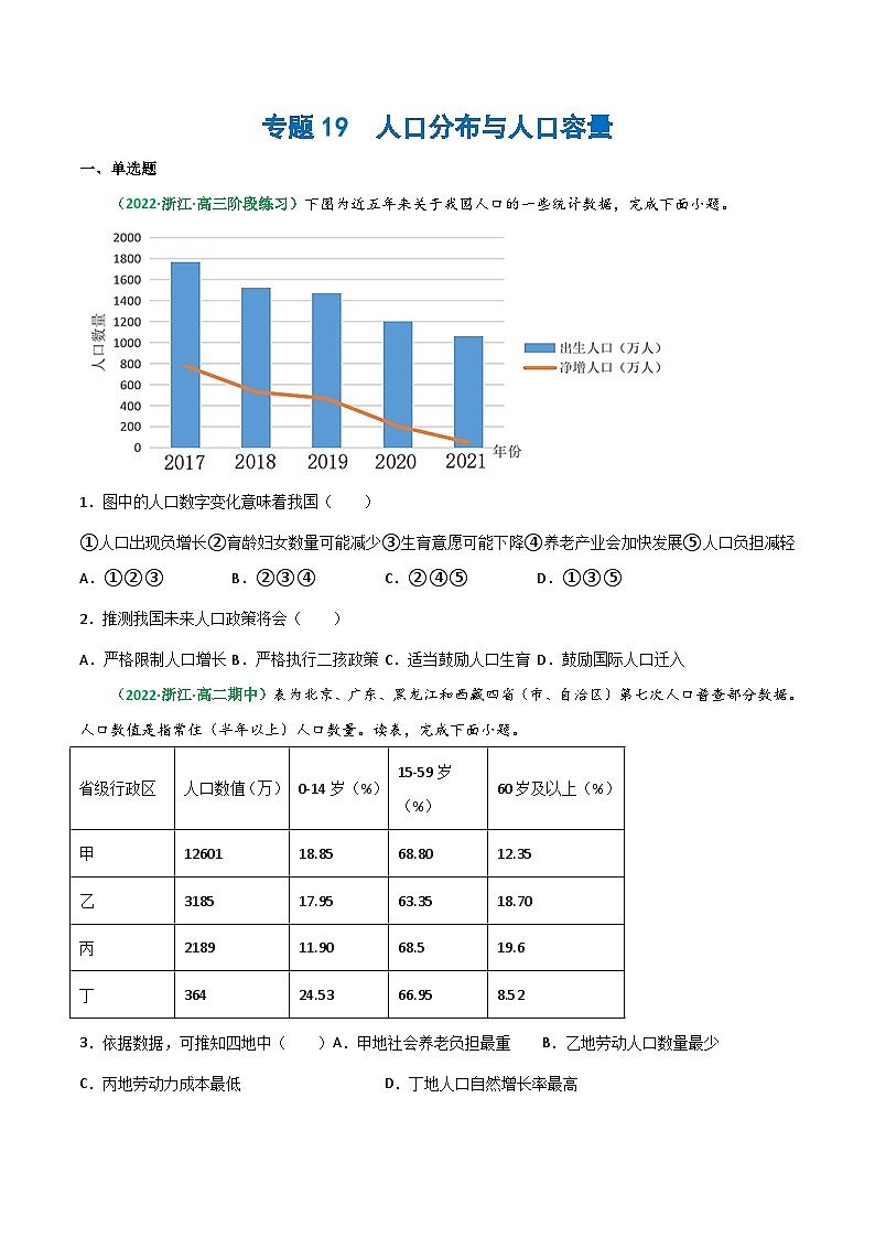 专题19 人口分布与人口容量（精选练习）-备战高考地理一轮复习全考点精讲练（浙江专用）01