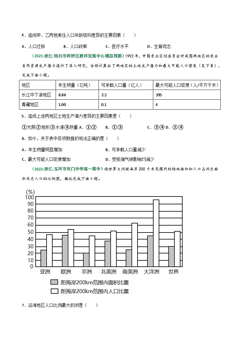 专题19 人口分布与人口容量（精选练习）-备战高考地理一轮复习全考点精讲练（浙江专用）02