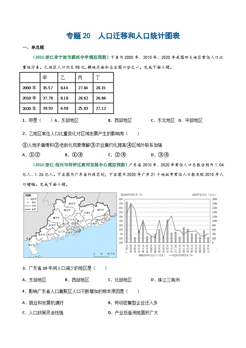 专题20 人口迁移与人口统计图表（精选练习）-备战高考地理一轮复习全考点精讲练（浙江专用）(原卷版）第1页