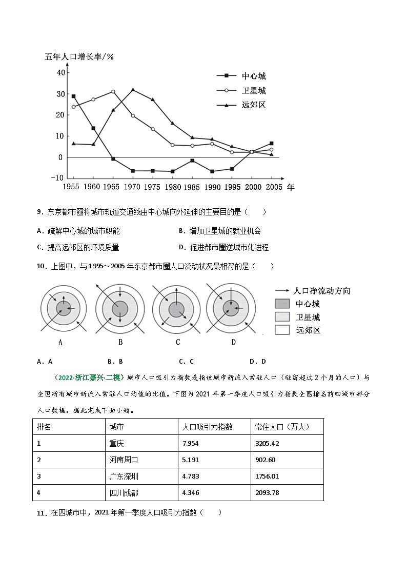 专题20 人口迁移与人口统计图表（精选练习）-备战高考地理一轮复习全考点精讲练（浙江专用）(原卷版）第3页