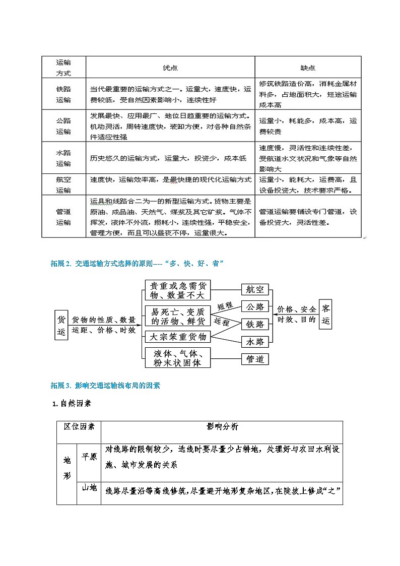 专题26  交通运输（精品讲义）-备战高考地理一轮复习全考点精讲练（浙江专用）（原卷版）第3页