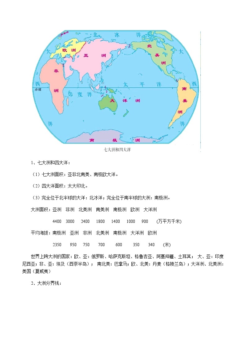 专题29  世界地理概况（精品讲义）-备战高考地理一轮复习全考点精讲练（浙江专用）（原卷版）第2页