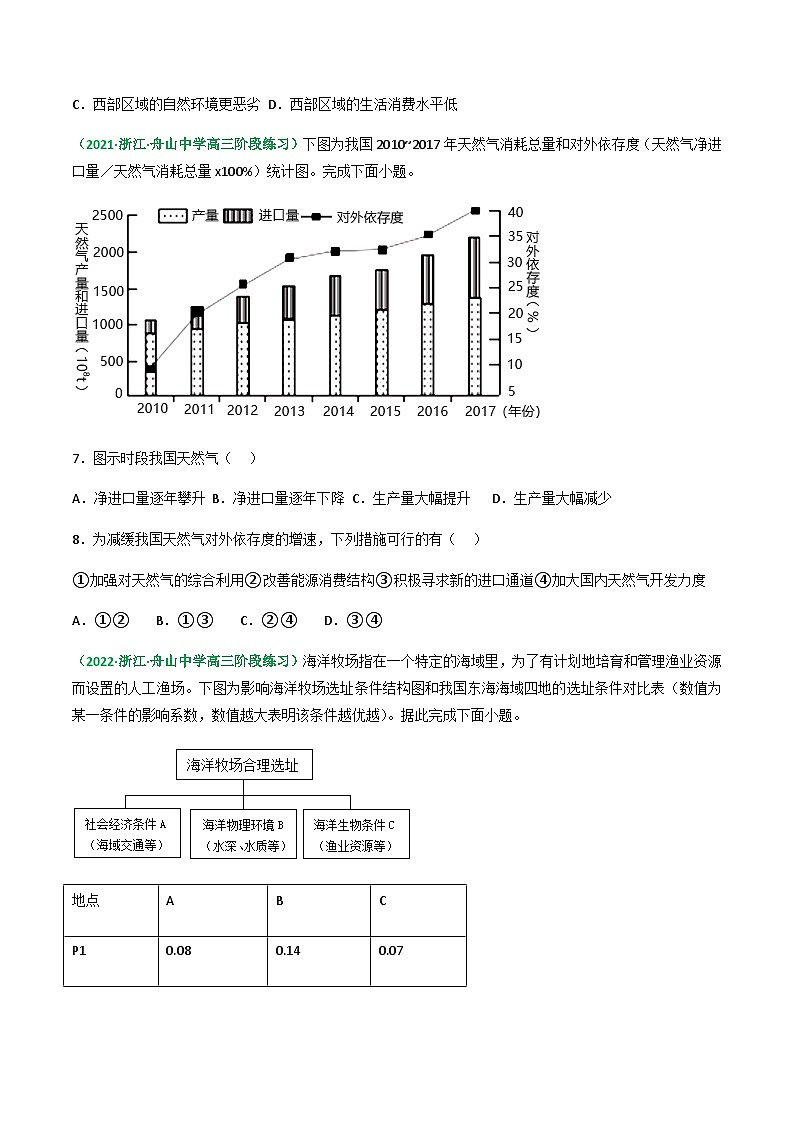专题31 中国地理概况（精选练习）-备战高考地理一轮复习全考点精讲练（浙江专用）(原卷版）第3页