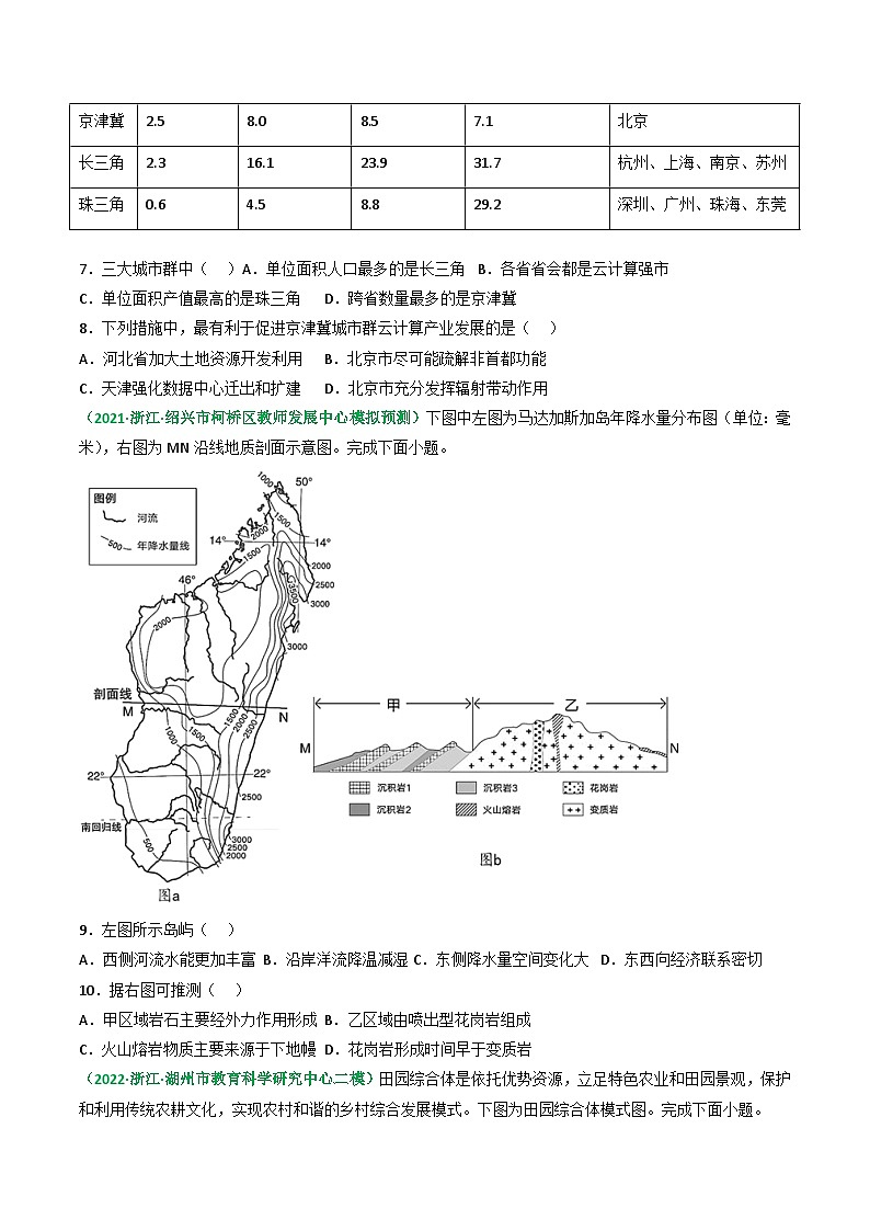 专题33 认识区域（精选练习）-备战高考地理一轮复习全考点精讲练（浙江专用）(原卷版）第3页