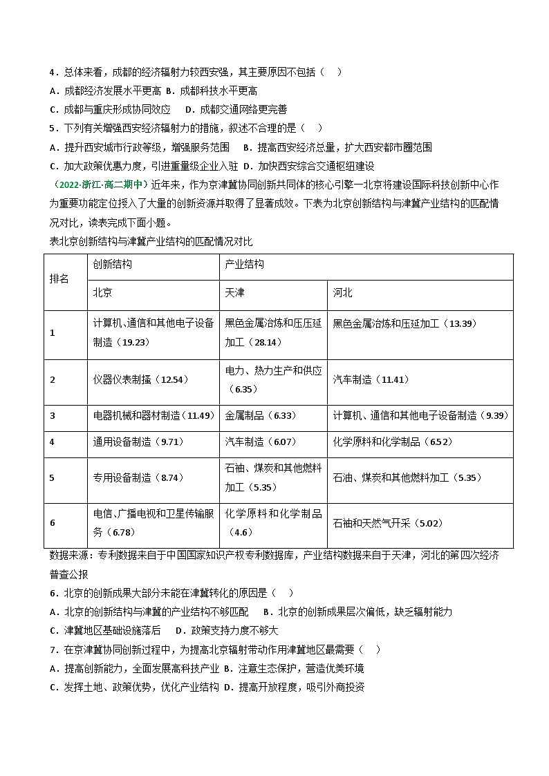 专题34 大都市的辐射功能（精选练习）-备战高考地理一轮复习全考点精讲练（浙江专用）(原卷版）第3页