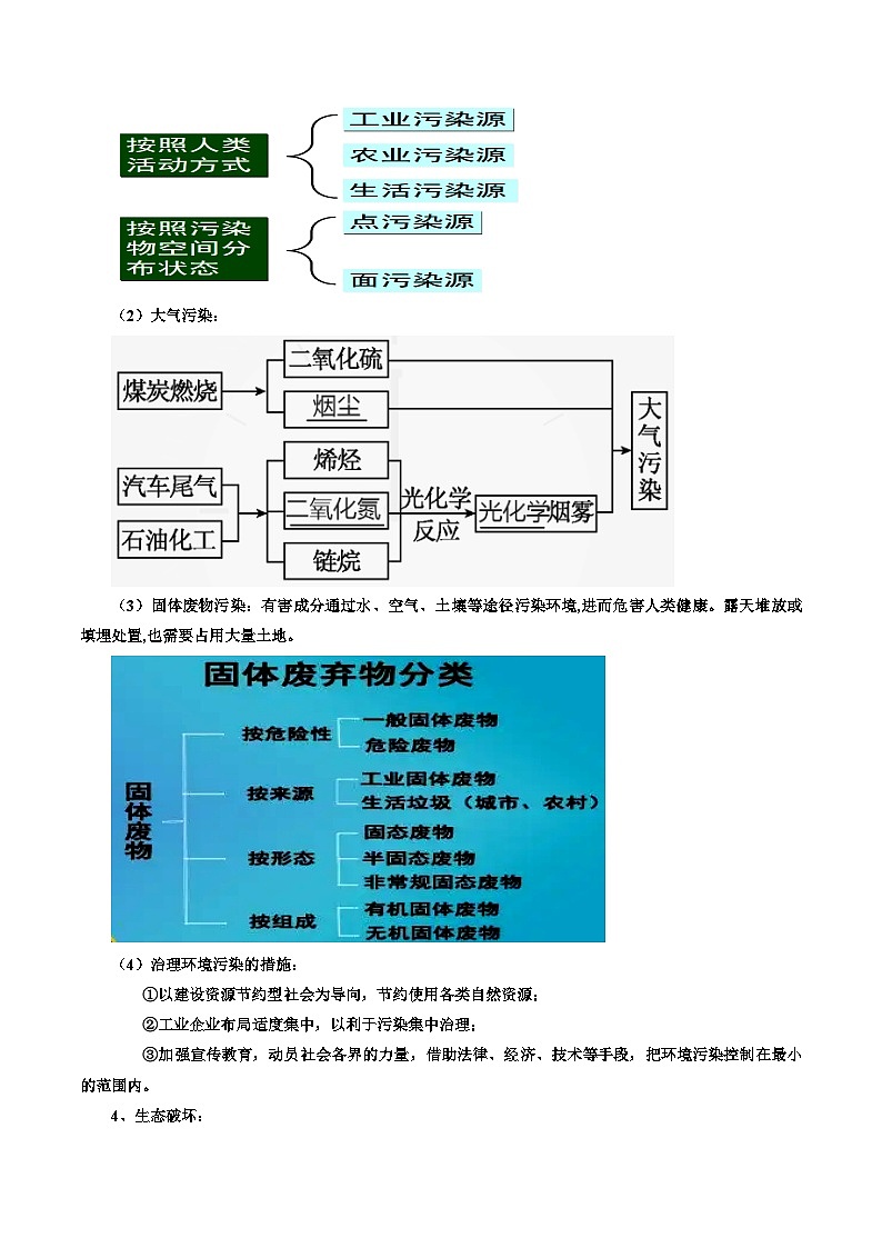 专题41 资源、环境与人类活动（精品讲义）-备战高考地理一轮复习全考点精讲练（浙江专用）（解析版）第3页