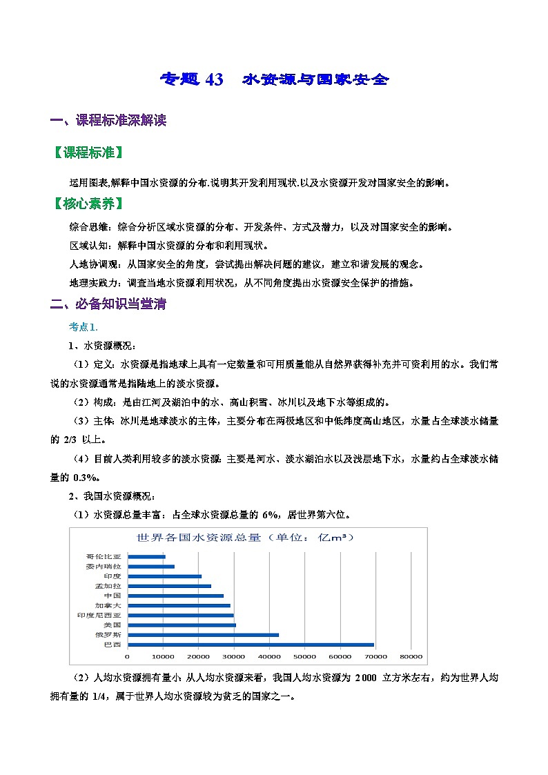 专题43 水资源与国家安全（精品讲义）-备战高考地理一轮复习全考点精讲练（浙江专用）（原卷版）第1页