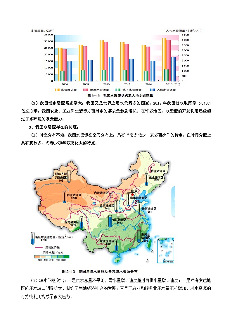 专题43 水资源与国家安全（精品讲义）-备战高考地理一轮复习全考点精讲练（浙江专用）（解析版）第2页
