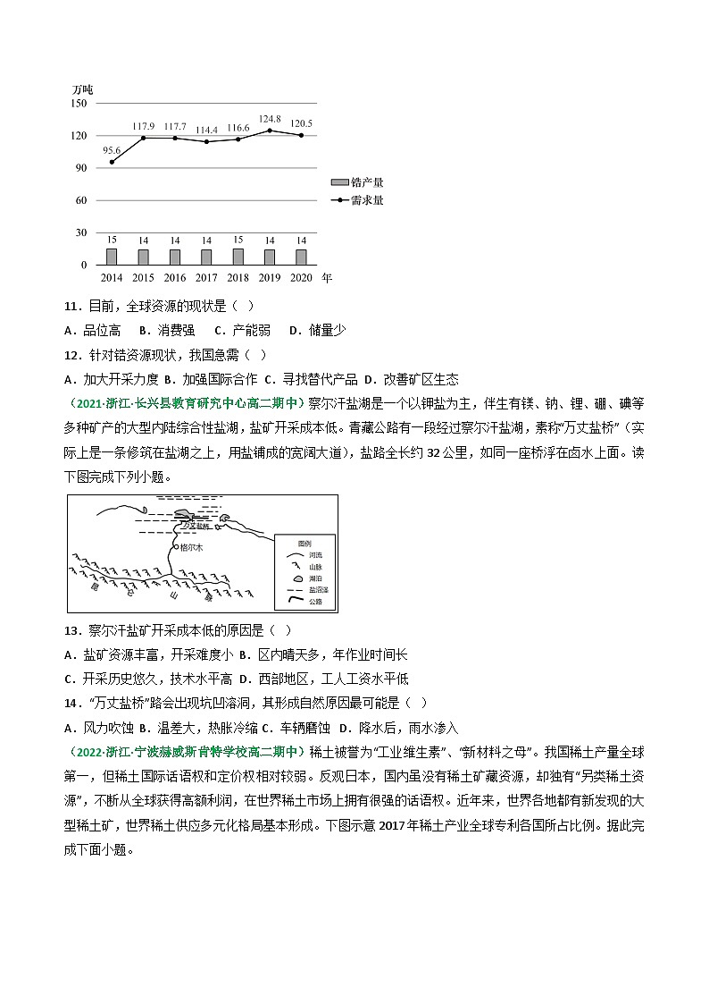 专题44 矿产资源与国家安全（精选练习）-备战高考地理一轮复习全考点精讲练（浙江专用）(原卷版）第3页