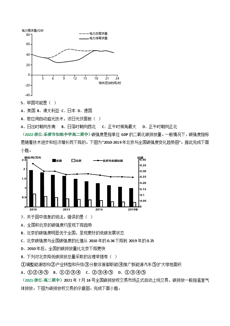 专题45 碳排放与国际减排合作（精选练习）-备战高考地理一轮复习全考点精讲练（浙江专用）02