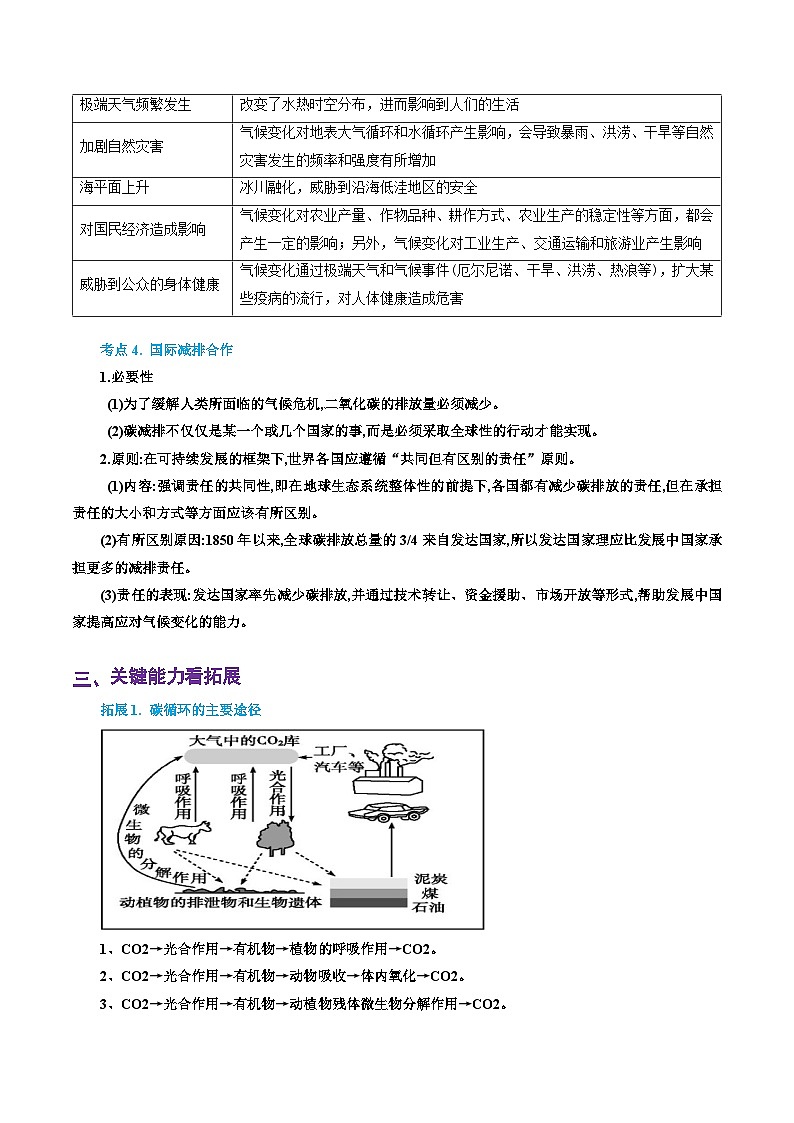 专题45 碳排放与国际减排合作（精品讲义）-备战高考地理一轮复习全考点精讲练（浙江专用）（解析版）第3页