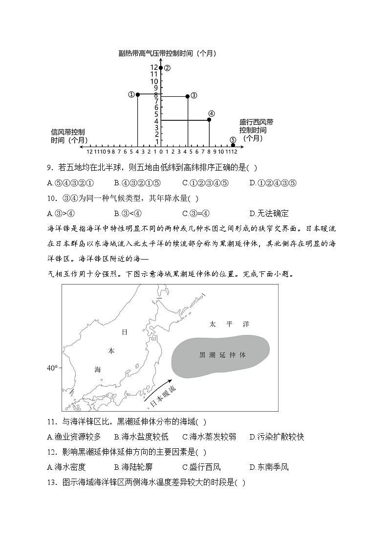 双鸭山市第一中学2023-2024学年高二下学期开学考试地理试卷(含答案)第3页
