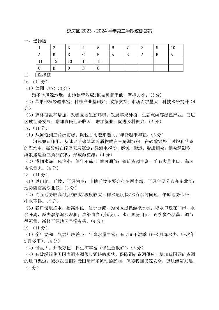 2024届北京市延庆区高三一模地理试题01