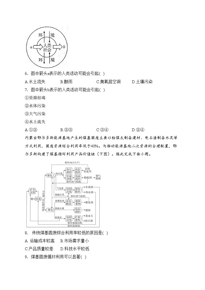 1.3 环境问题及其危害——高二地理人教版（2019））选择性必修3同步课时作业(含答案)02
