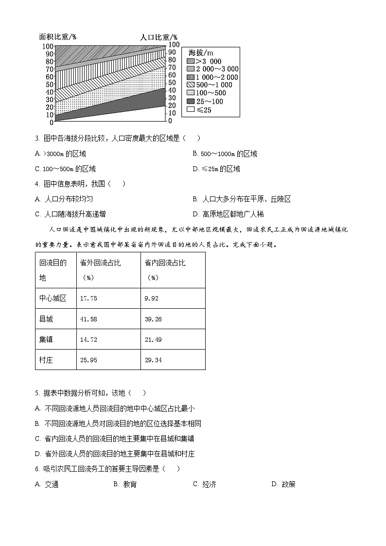 精品解析：云南省大理白族自治州祥云县祥云祥华中学2023-2024学年高一下学期3月月考地理试题（原卷版）第2页