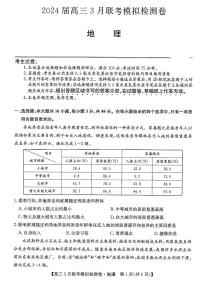 2024黑吉辽三省部分学校 高三下学期3月联考模拟检测-地理试题及答案