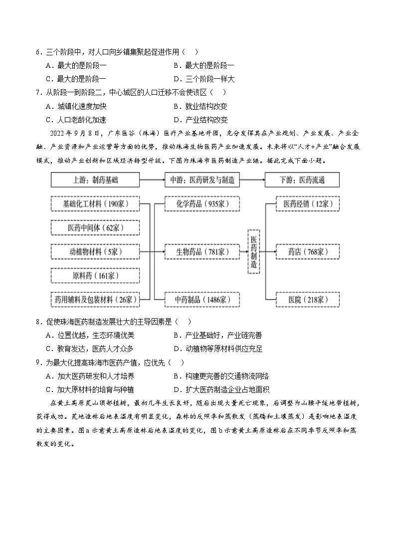 黄金卷01（原卷版）-备战2024年高考地理模拟卷（广东专用）第3页