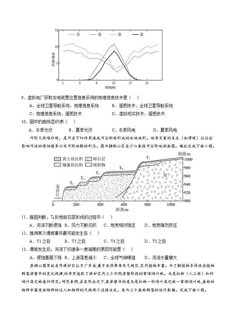 黄金卷04（原卷版）-备战高考地理模拟卷（广东专用）第3页