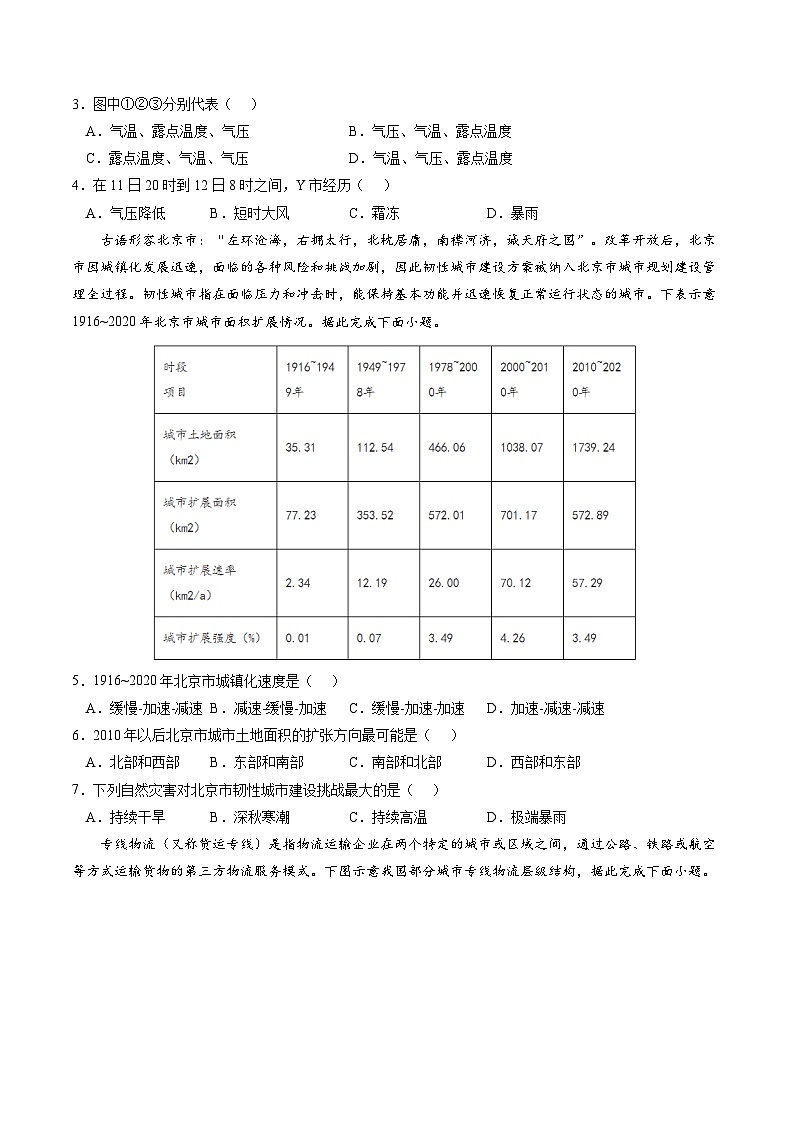 黄金卷07（原卷版）-备战高考地理模拟卷（广东专用）第2页