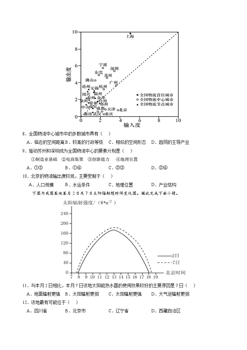 黄金卷07（原卷版）-备战高考地理模拟卷（广东专用）第3页