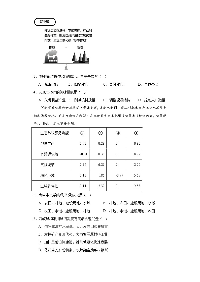 山东省巨野县第一中学2023-2024学年高二下学期第一次月考地理试题02