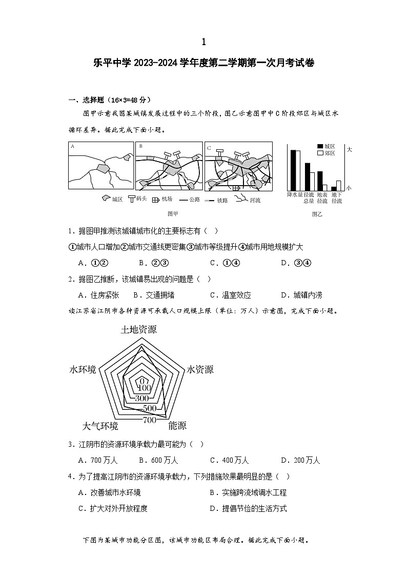 江西省乐平中学2023-2024学年高一下学期3月月考地理试卷（Word版附解析）01