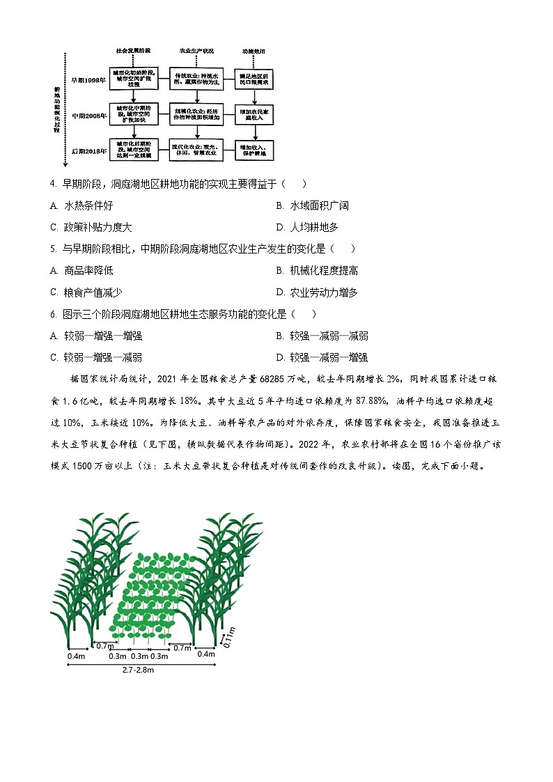 精品解析：山东省临沂市兰山区临沂商城外国语学校2023-2024学年高二下学期3月月考地理试题（原卷版）第2页