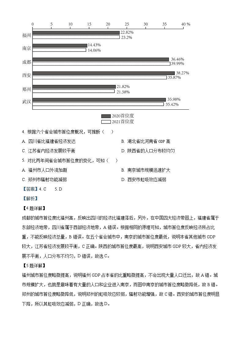 精品解析：广东省清远市连南瑶族自治县民族高级中学2023-2024学年高二下学期3月月考地理试题（解析版）第3页