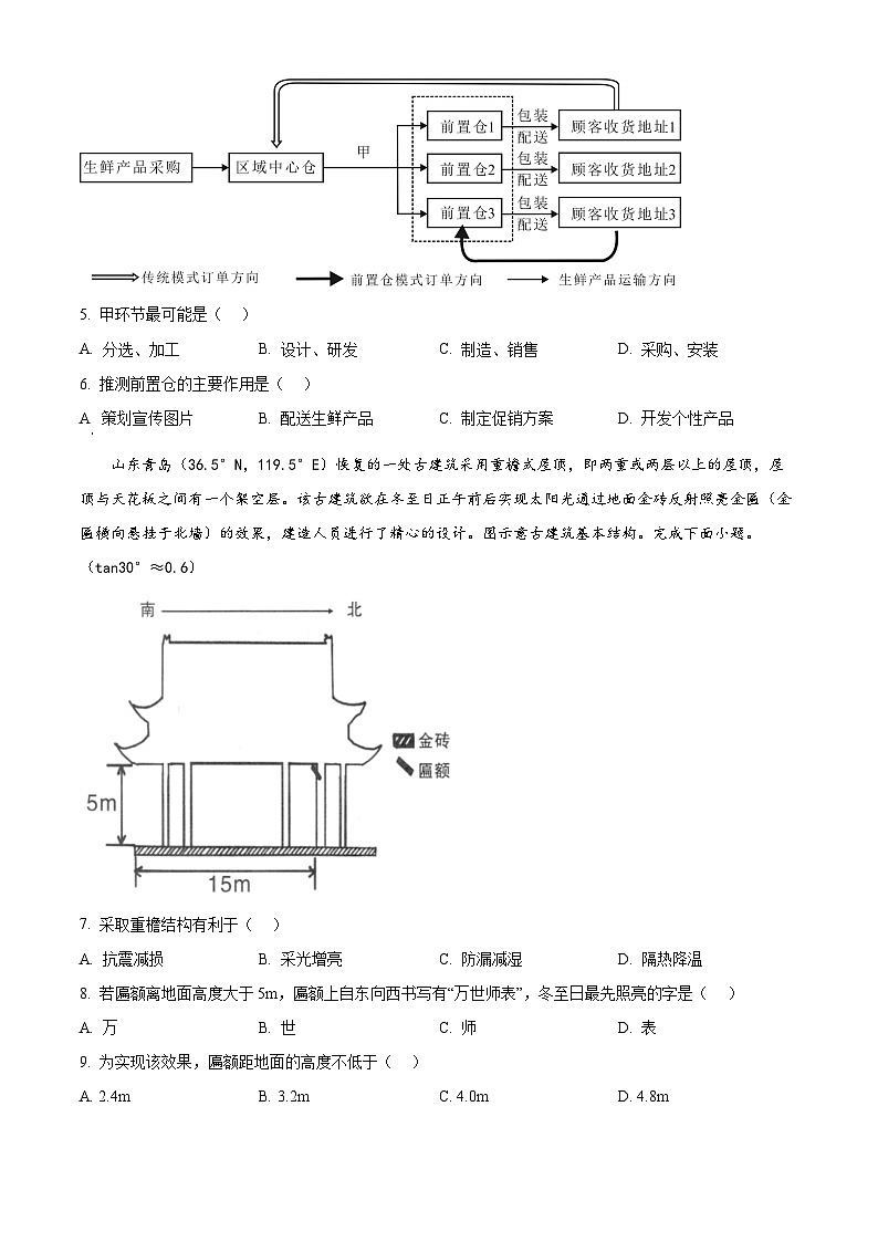 福建省龙岩市一级达标校2023-2024学年高三下学期3月联考二模地理试题（原卷版+解析版）03