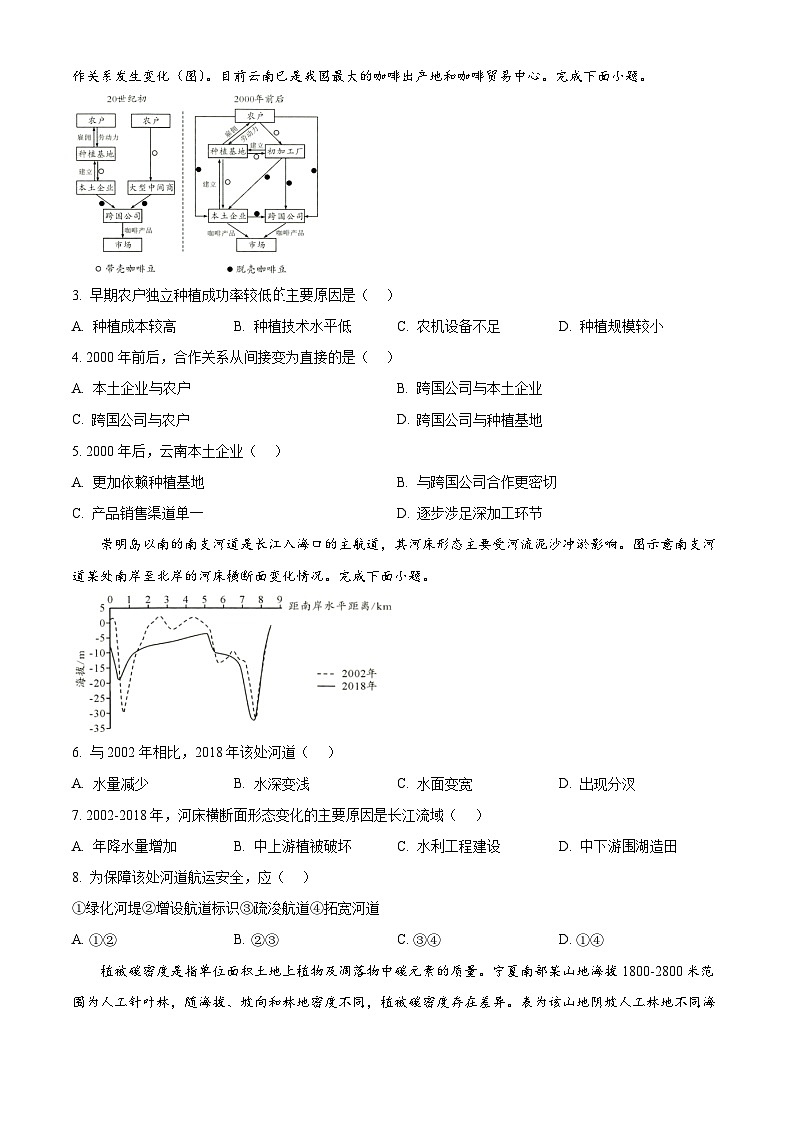 四川省成都市2024届高三下学期第二次诊断性检测地理试题（Word版附解析）02