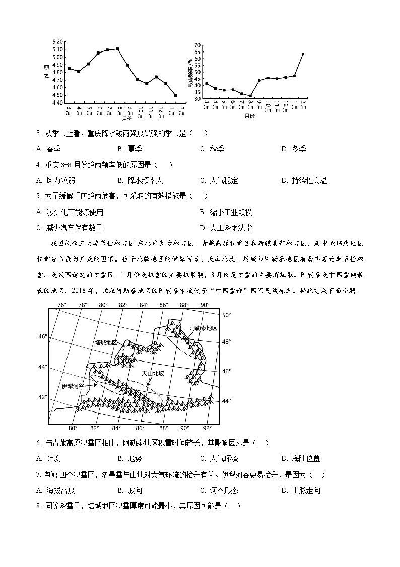 重庆渝高中学2023-2024学年高二下学期第一次月考地理试题 Word版无答案第2页