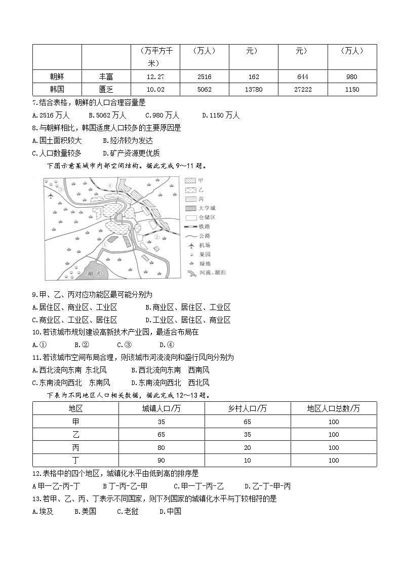 河南省洛阳市强基联盟2023-2024学年高一下学期3月联考地理试题03
