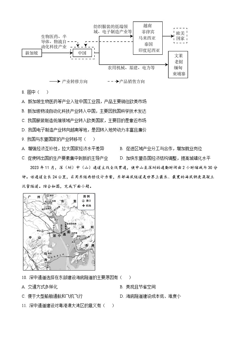 北京市顺义区第九中学2023-2024学年高三下学期3月月考地理试题（原卷版+解析版）03