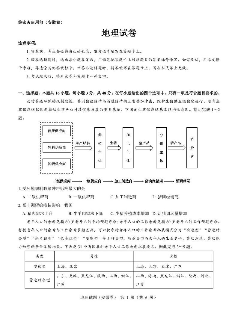 2024年名校教研联盟高三下学期联考地理试卷（安徽版）01