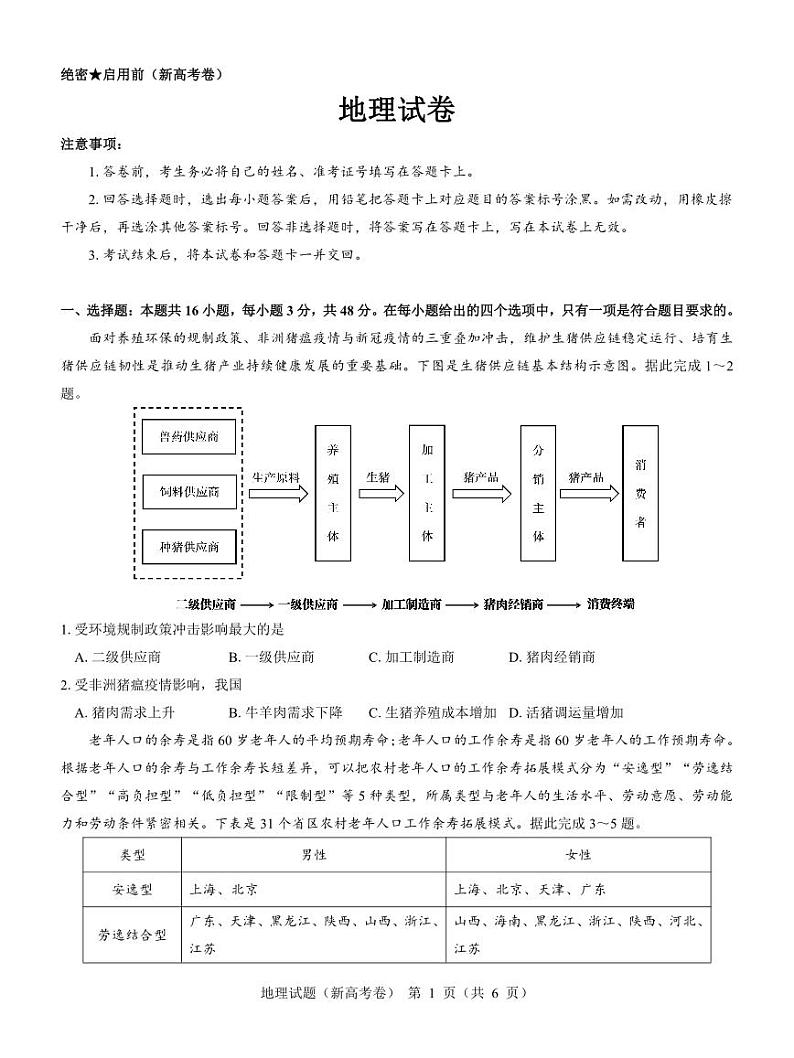 【新高考卷】名校教研联盟2024届高三3月联考 地理第1页