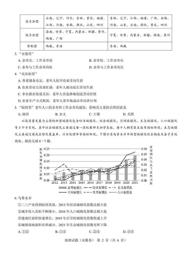 【安徽卷】名校教研联盟2024届高三3月联考地理试题第2页
