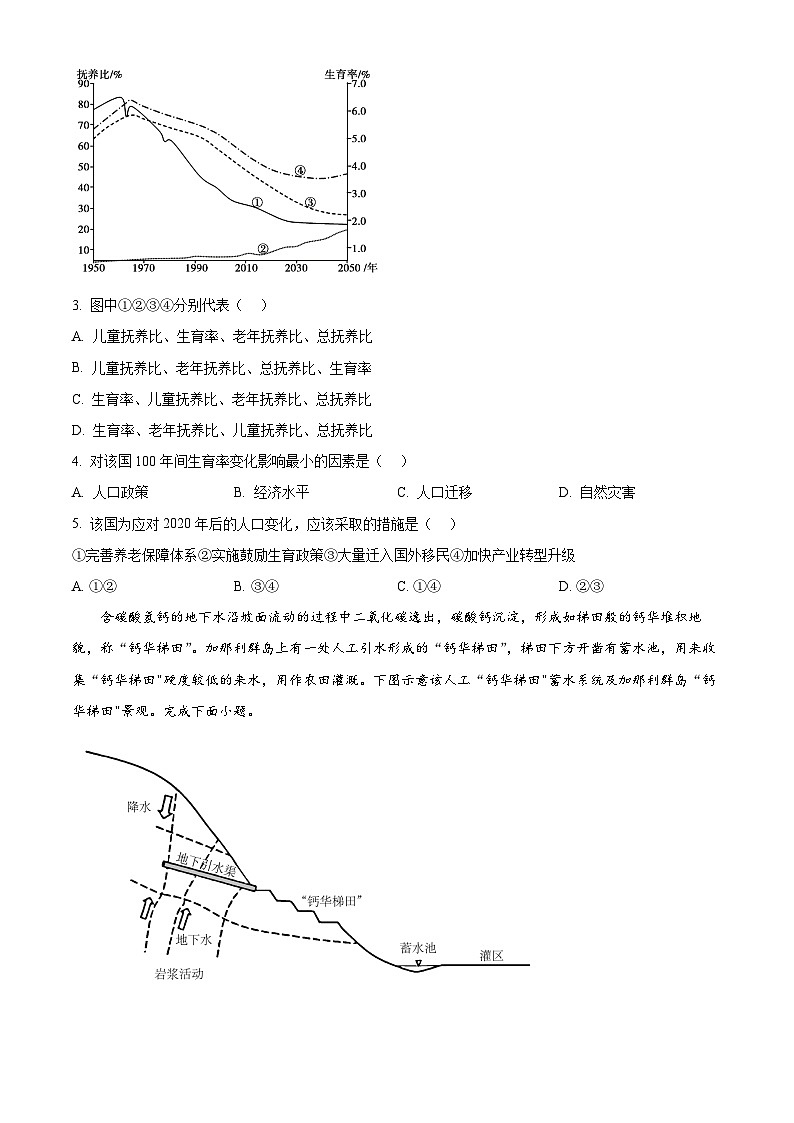 湖北省沙市中学2023-2024学年高二下学期3月月考地理试题（原卷版+解析版）02